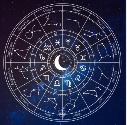 Ez az ősz elhozza a legnagyobb boldogságot 2 csillagjegynek