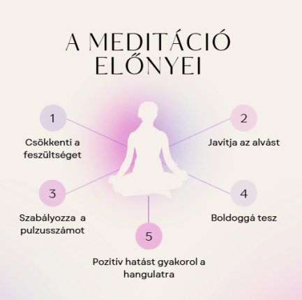 Lazíts meditációval - 5 kihagyhatatlan lépés