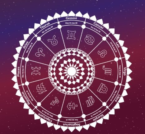 Boldogság zúdul erre a 3 csillagjegyre szerdától